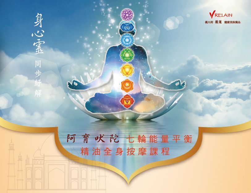 Ayurveda 七輪氣卦